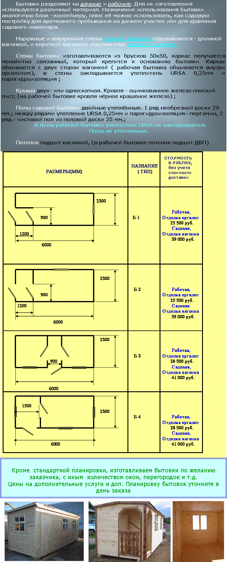 купить бытовку, бытовки с доставкой, планировка, стоимость, цены, описание, вид, комплектация